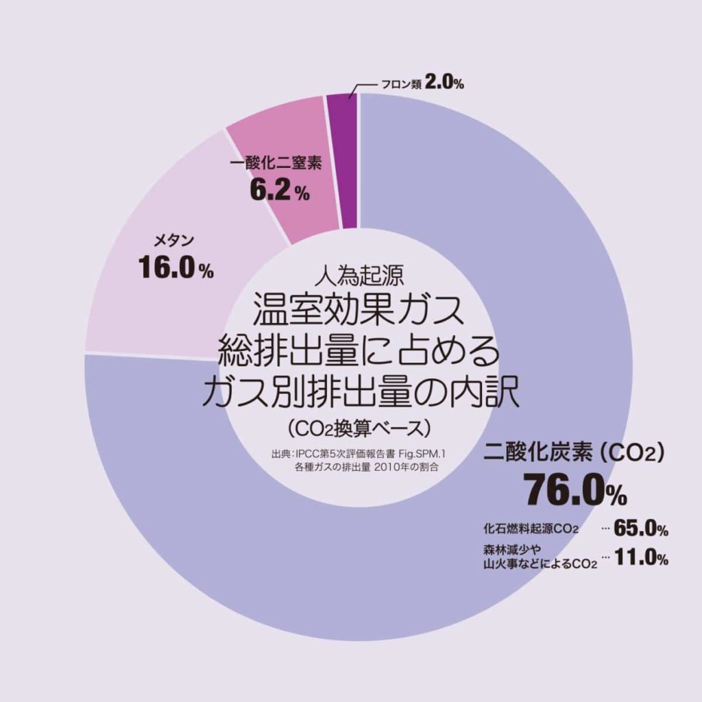 木村拓哉新剧netflix